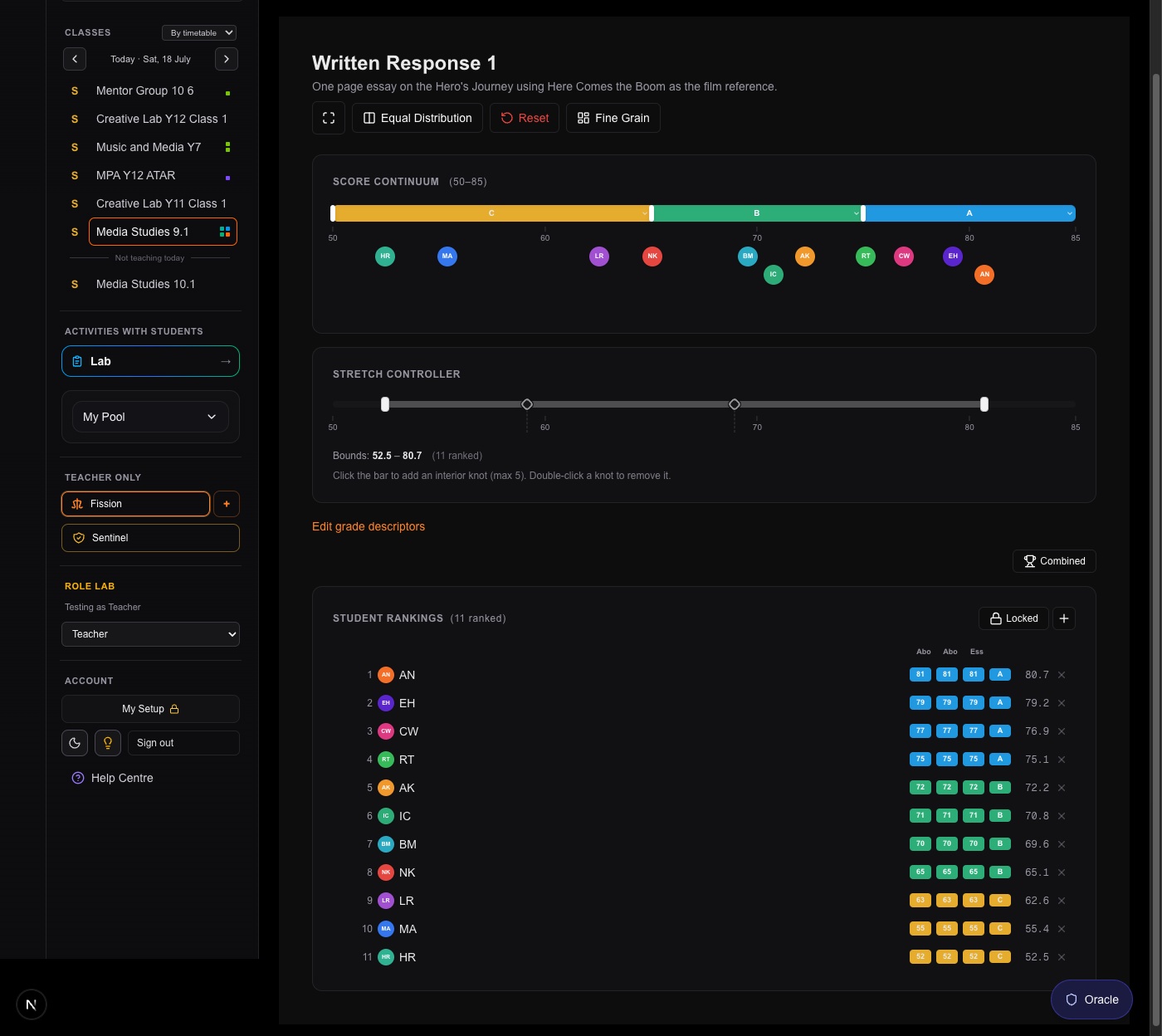 Fission task with score continuum, stretch controller, and rankings
